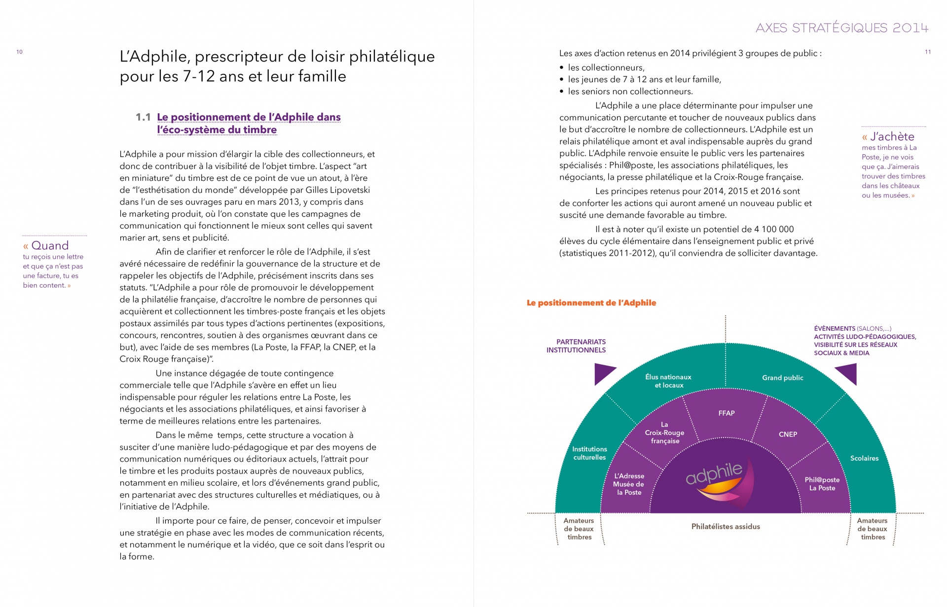 Un Rapport d'activité institutionnel