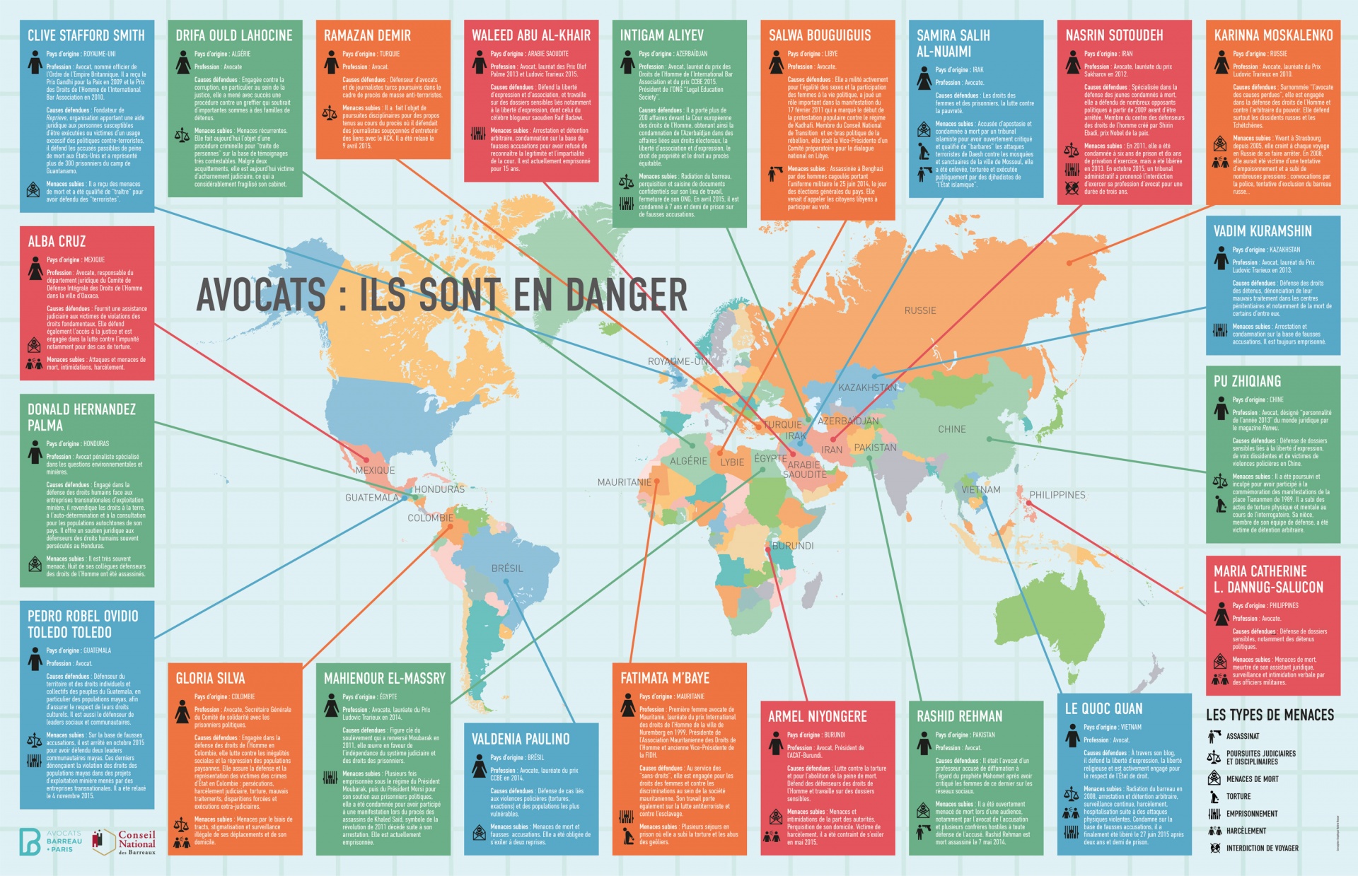 Une infographie de 5 mètres pour l'ordre des avocats