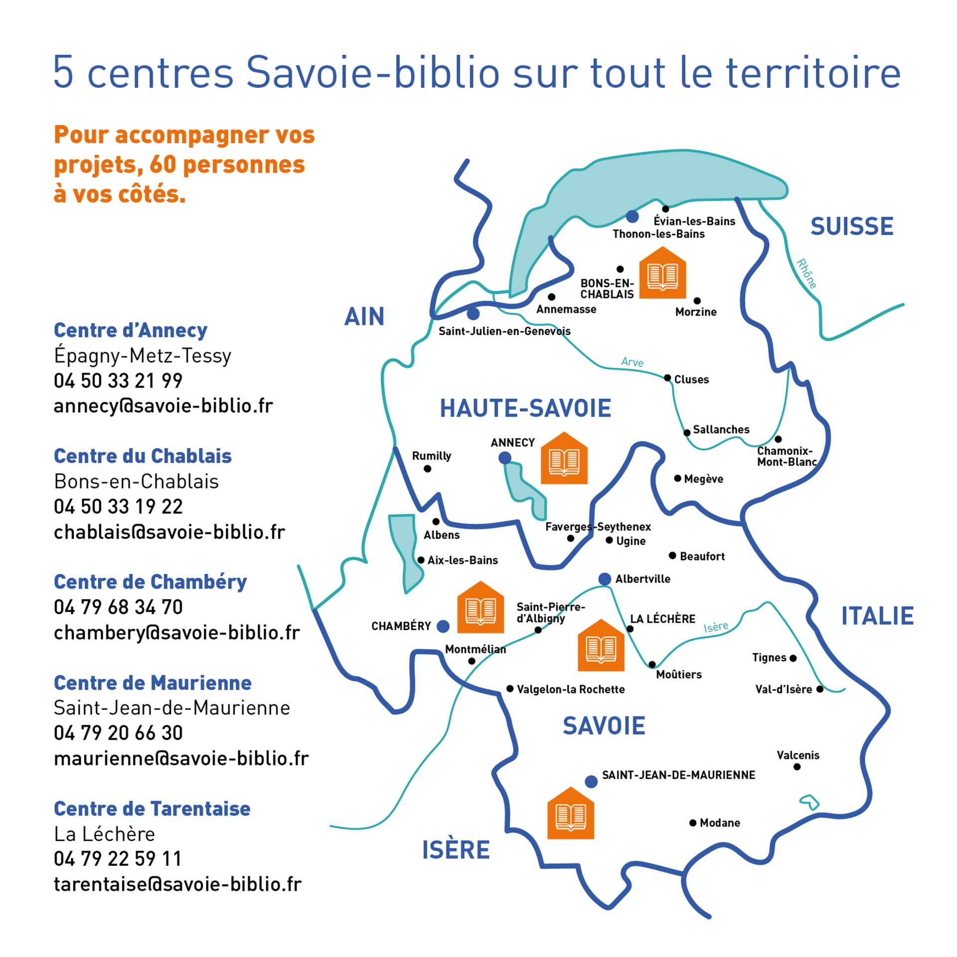 Une composition typo pour une plaquette Services