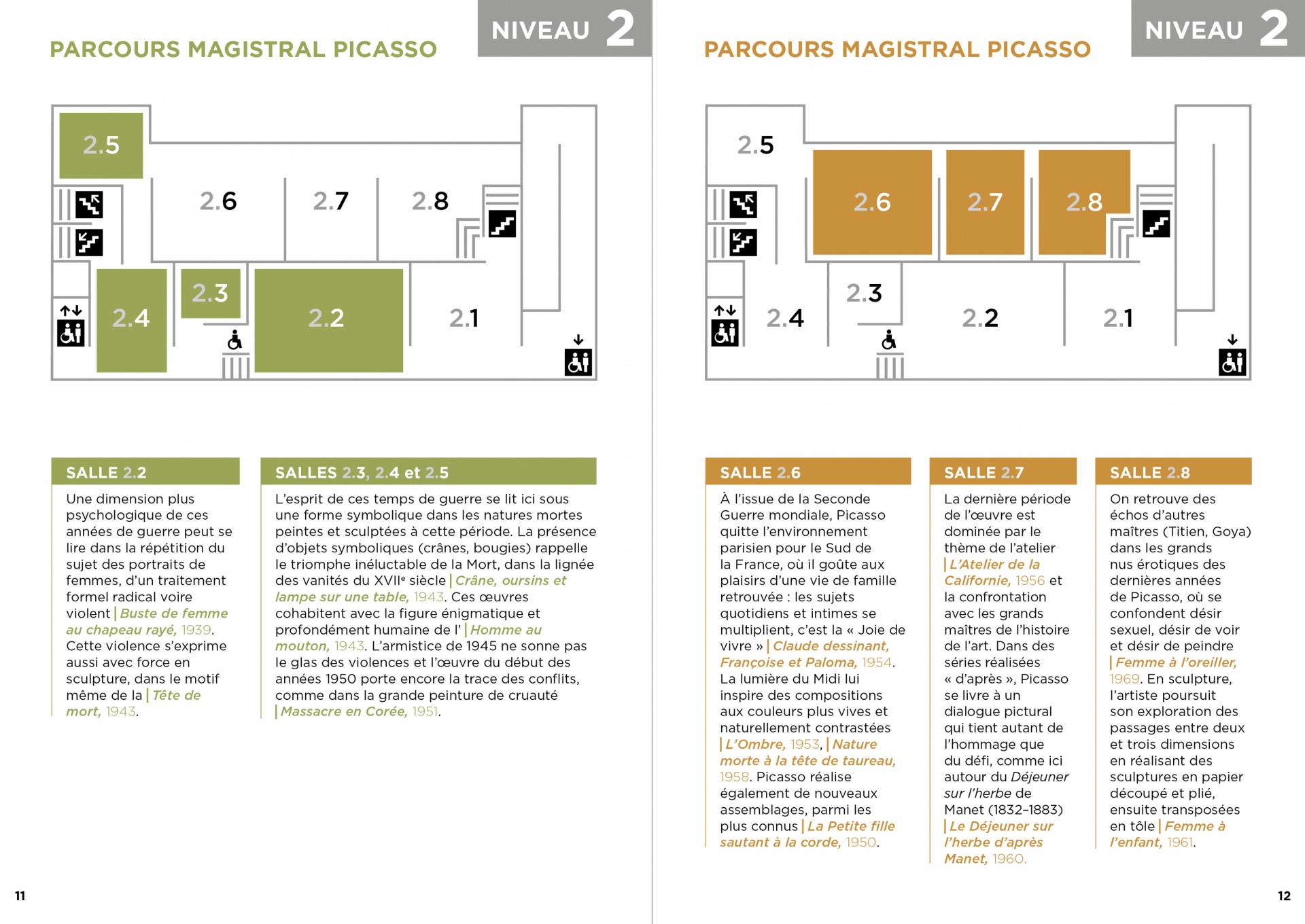 Comment trouver son chemin pour la réouverture du musée PICASSO-PARIS